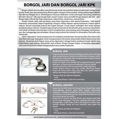 distributor borgol jari murah di jakarta pengamanan tahanan di indonesia ariel 0811 1700 980 borgol jari murah hub iwan 0821 2500 4498
