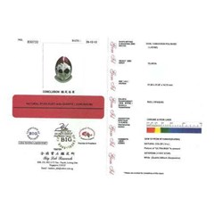 batu mulia ruby birma antik & langka gambar panda - rbs 238