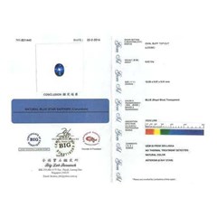 elegant hot kasmir blue star sapphire nh sri lanka - sps 204