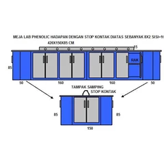 meja lab phenolic hadapan dengan stop kontak diatas sebanyak 8x2 sisi= 16