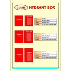 fire hydrant box venus