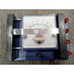 basic meter / meter dasar