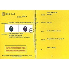 batu mulia antik & langka change colour safir. antik - spc 185