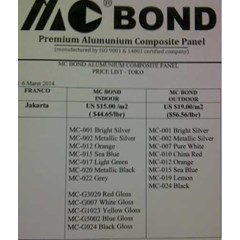 aluminium composite panel mc bond