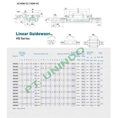 linear guideway seri hgw