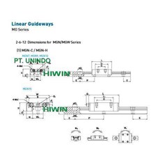 linear guideway seri mg for light weight