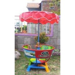 mangkok putar beratap terpal