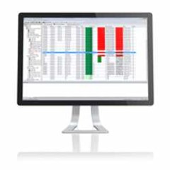 process data analyses