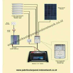 pabrik solar panel , solar cell murah berkualitas di jakarta , penjual pabrik solar panel murah di indonesia , supplier solar panel di jakarta hubungi : edwin 082114876098