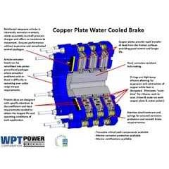 wpt water cooled brakes - pt.sarana teknik wpt power transmission