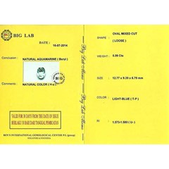 sparkling top luster aquamarine body glass - raq 003
