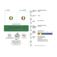 elegant alexanderite cat' s eye chrysoberyl. tajam + bersih - rax 067