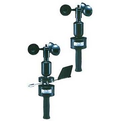 anemometer handheld