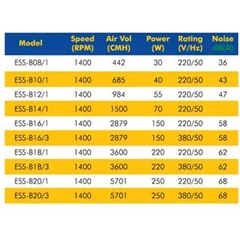 exhaust fan standard shutter 10