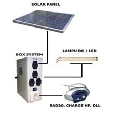 distributor solar cell paket siap pakai 10p10 diindonesia , distributor solar cell paket siap pakai diindonesia , hub muhammad 0811-5111287