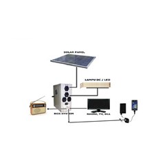 distributor solar cell paket siap pakai 50p50 diindonesia , distributor solar cell dikalimantan , distributor solar cell dibanjarmasin , hub muhammad 0811-5111287