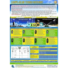 lpju korea 30 watt, grosir lampu jalan solar cell di tarakan, gudang lampu jalan tenaga matahari di tarakan, listrik gratis, listrik tanpa biaya bulanan, listrik tenaga surya di tarakan, hub 08115111287