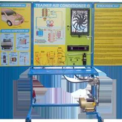 alat peraga trainer sistem air conditioner ( ac)