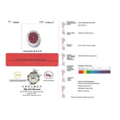 elegant metallic red fanta ruby mozambique - ( rbs 304 + memo )