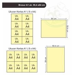brosur a1 ( 59.4 x 84 cm) hvs 100 gr