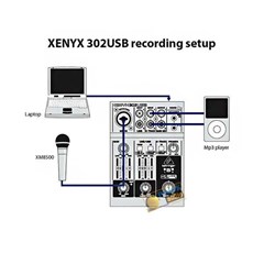 behringer xenyx 302 usb soundcard recording