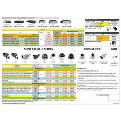 daftar harga kamera cctv murah harga grosir murah harga supplier importir distributor cctv camera & dvr