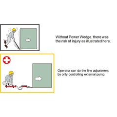 konno eagle power wedge