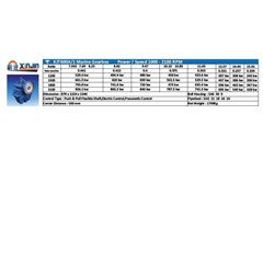 spesifikasi gearbox xinjin xj400, xjd400, xjt400a, xjd600, xjt600, xjt600a/ 1