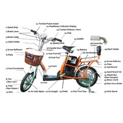 servis sepeda listrik pekanbaru