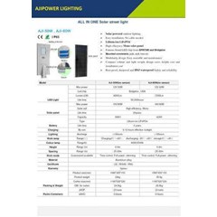 compact solar street light