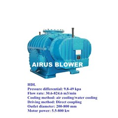 airus twin lobe roots blower