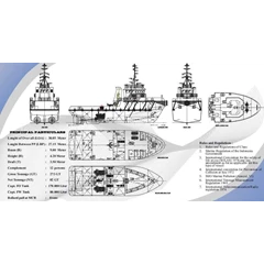 konsultan design kapal baja > kapal almunium > kapal fiber > kapal kayu