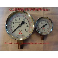 pressure gauge forbes