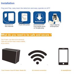 ip alarm system, cloud ip alarm system with android apps