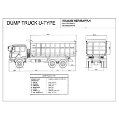 karoseri mobil dump  truck
