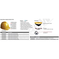 helm keamanan / safety helmet / helm proyek tipe industri