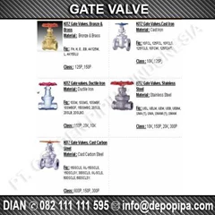 valve, gate valve, ball valve dll