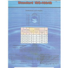 amico water meter