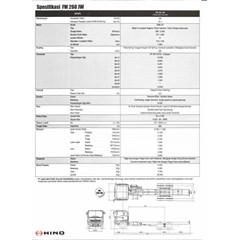 hino fm 260 jw 6x4, cocok untuk self loader & crane