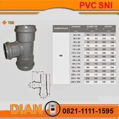 fitting pipa pvc sambungan pipa pvc