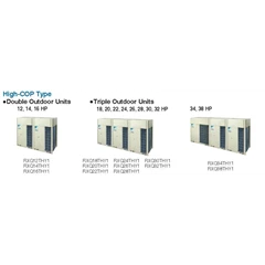 daikin vrv iv high cop type rxq 12 thy14  rxq 50 thy14