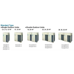 daikin vrv iv outdoor unit standard type