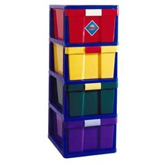 lemari plastik / kabinet / countainer mp tms
