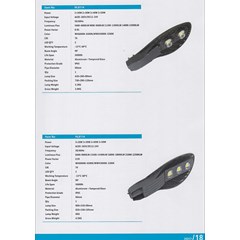 lampu pju led 50 & 100w murah