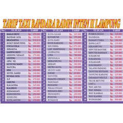 tarif taksi/travel bandara radin inten