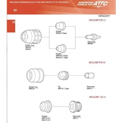 consumables hitachi ptp-51/ptp-81/ug31 