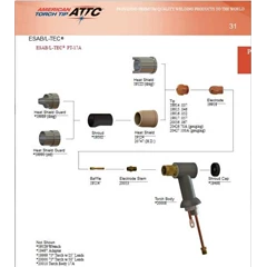 consumables esab pt-17a