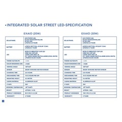 lampu all in one 30watt