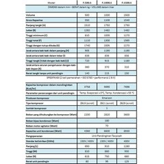 cooling unit 1000 liter