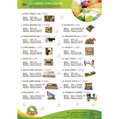 alat peraga edukatif (ape)